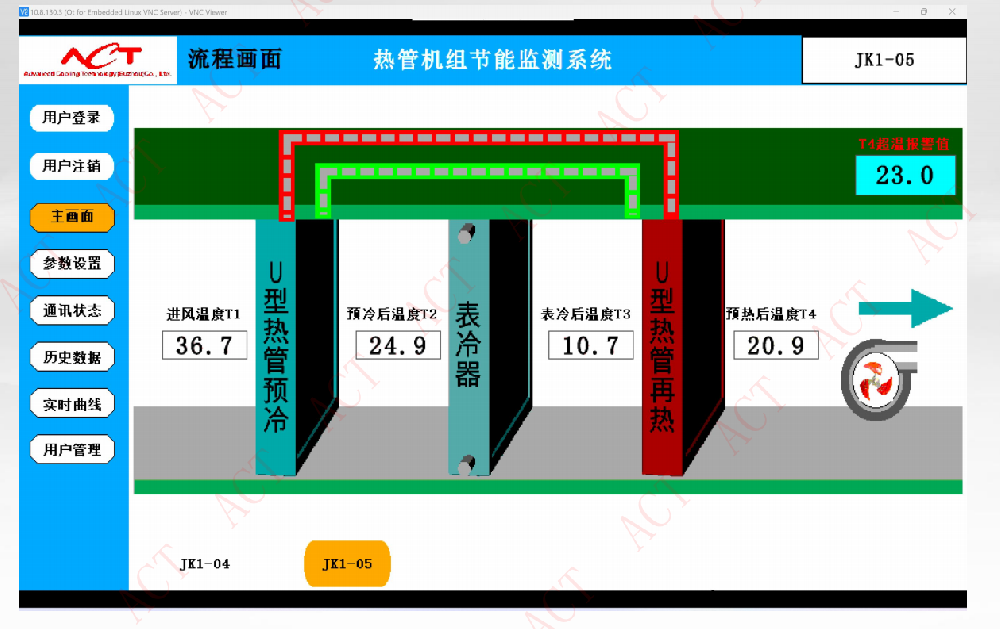 无锡某生物制药企业U型超导相变热