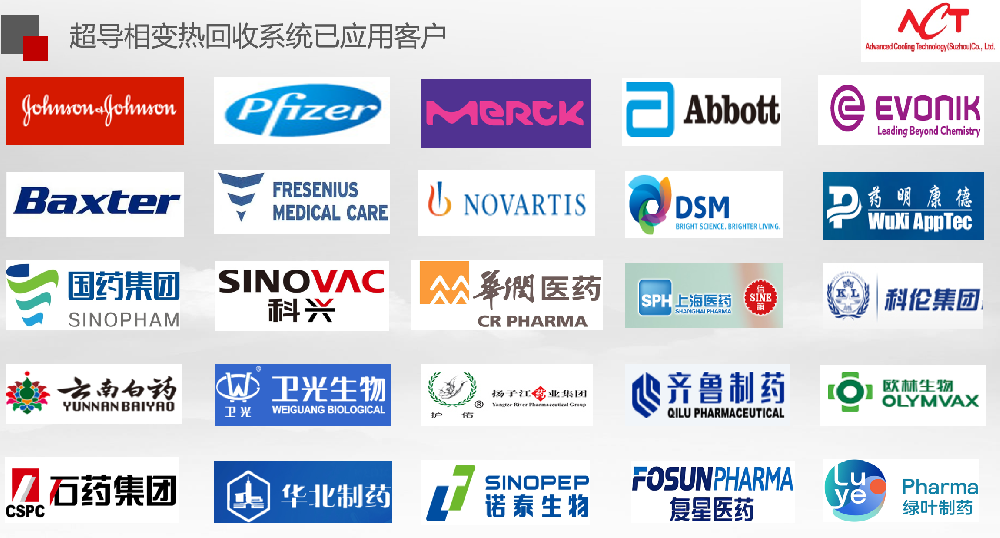 超导相变热回收已应用客户