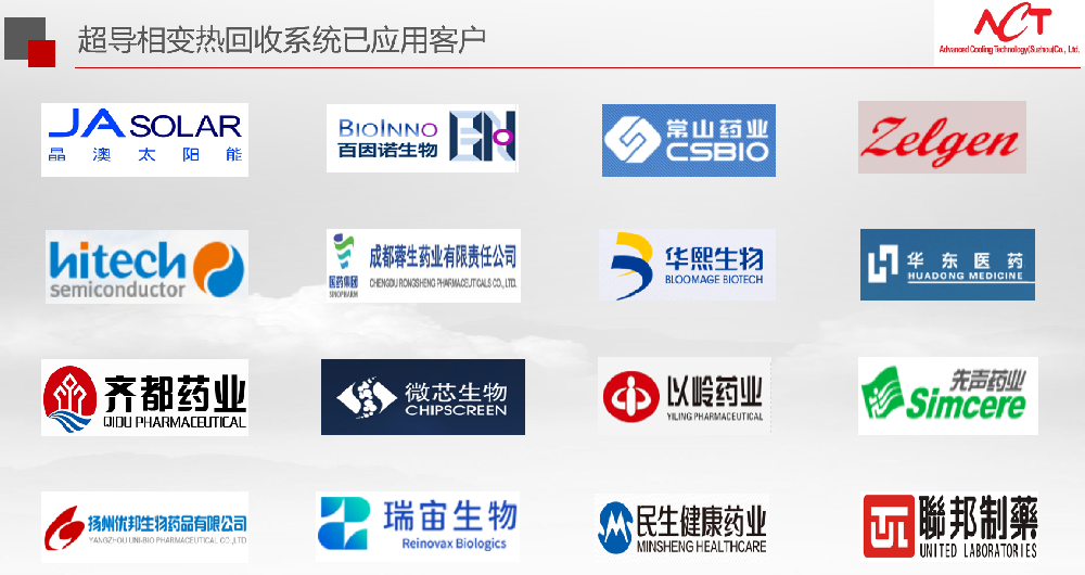 超导相变热回收已应用客户