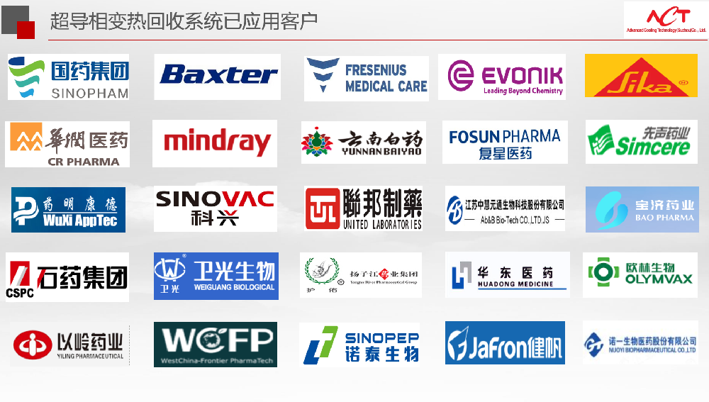 超导相变热回收已应用客户